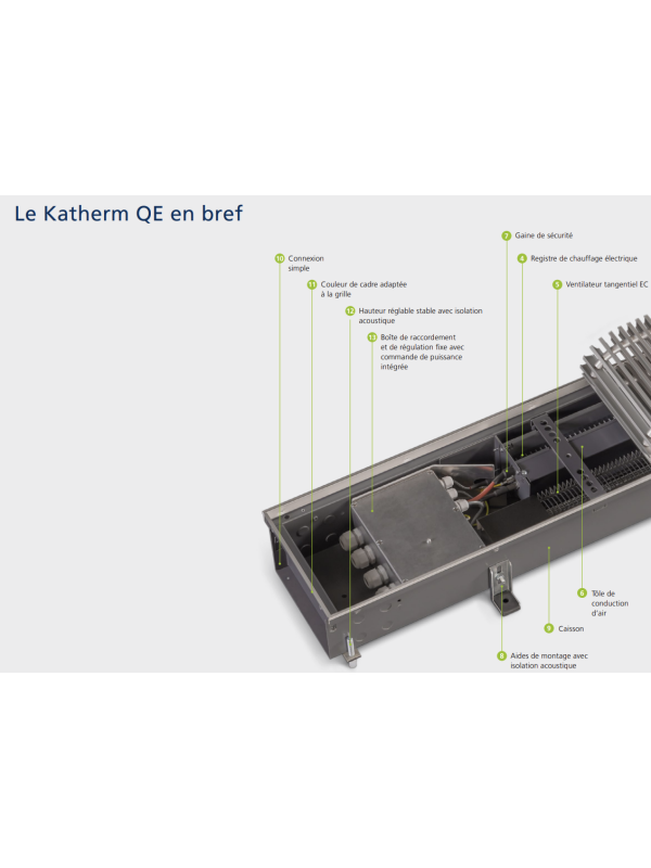 Radiateur électrique caniveau Katherm QE - KAMPMANN - specificite_radiateur_encastre_sol_electrique_kampmann_katherm_qe