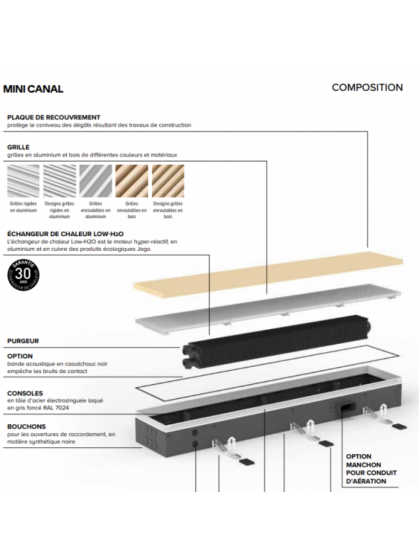 Mini Canal – radiateur / convecteur encastré - JAGA - vue_eclat_e_radiateur_encastrr_caniveau