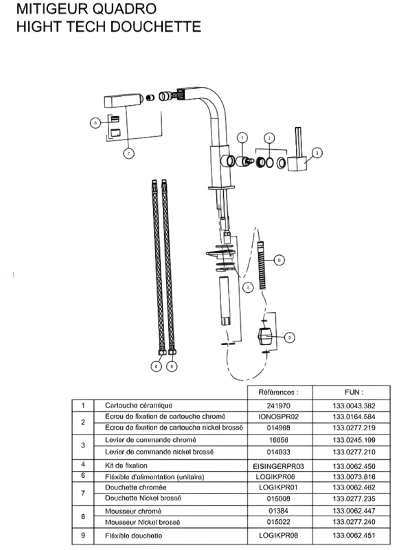 Piéces détachées QUADRO - FRANKE - vue_eclatee_robinet_quadro_franke