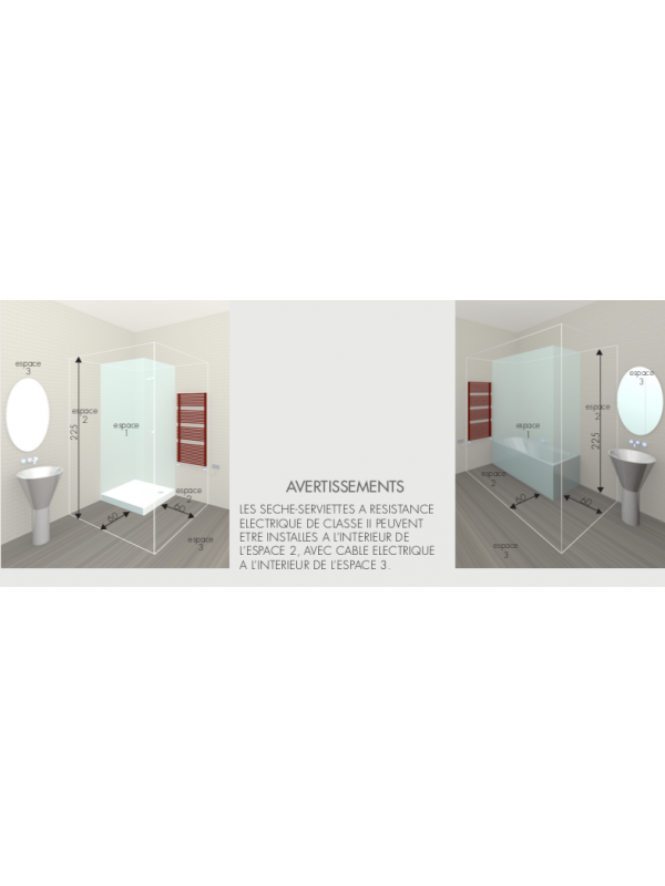 Thermostat Noir CC710 - zone_salle_d_eau_s_curit__4_1