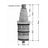 Cartouche Thermostatique JACOB DELAFON