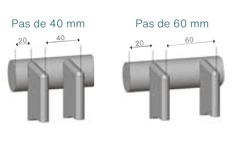 Pas des lames excelsior ZEHNDER