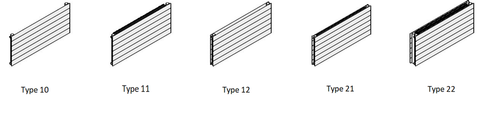 type de radiateur panneau et ailettes
