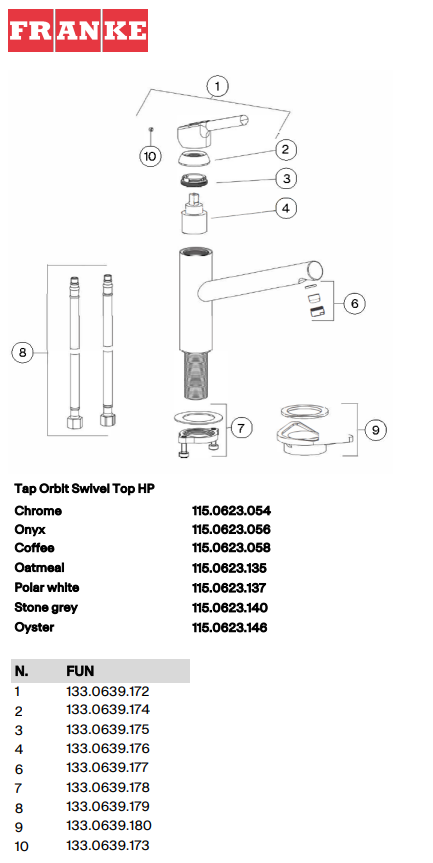 Vue eclatee robinet franke orbit bec 115.0623.054